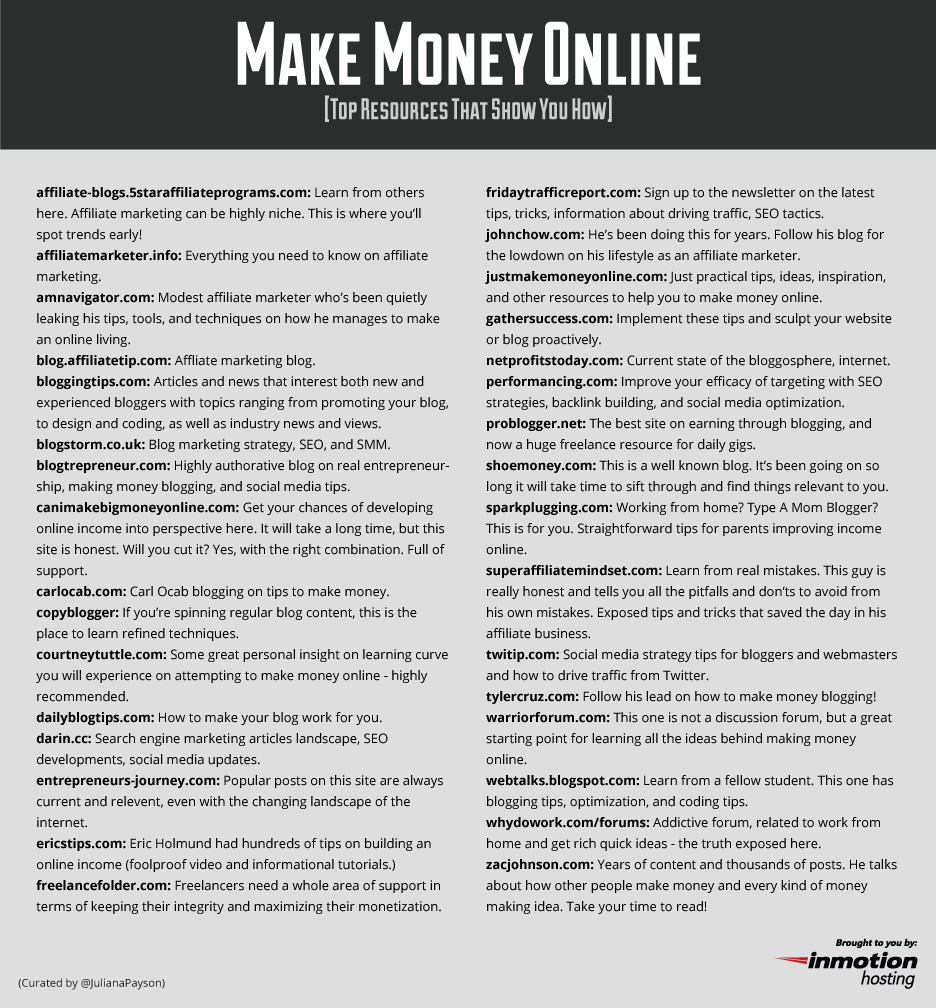 Make Money Online Infographic